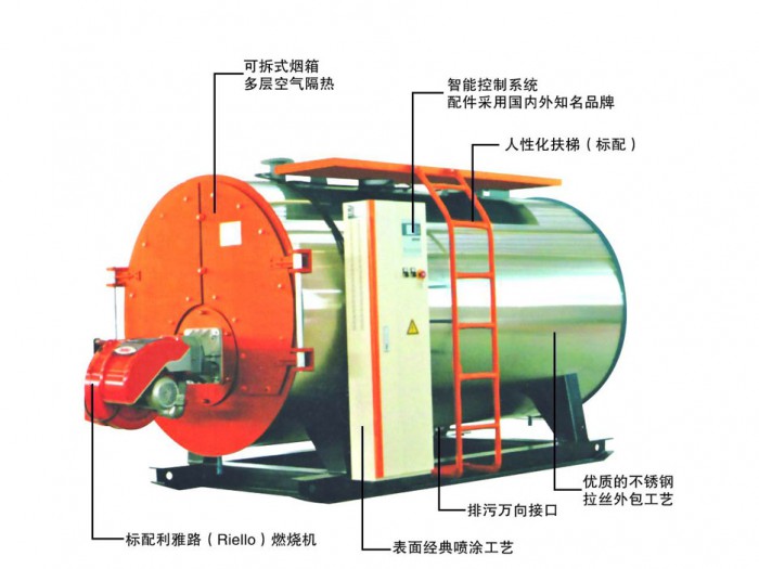 全自動臥式冷凝燃氣（油）熱水鍋爐